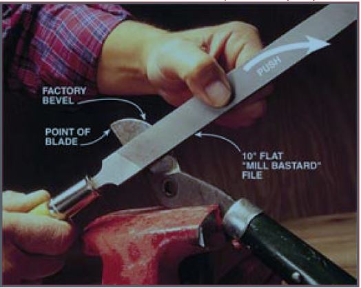 Proper Sharpening Technique